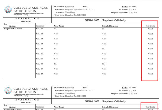 喜报 | 星源未来旗下杭州瑞普医学检验实验室满分通过CAP NEO-A 2025室间质评！